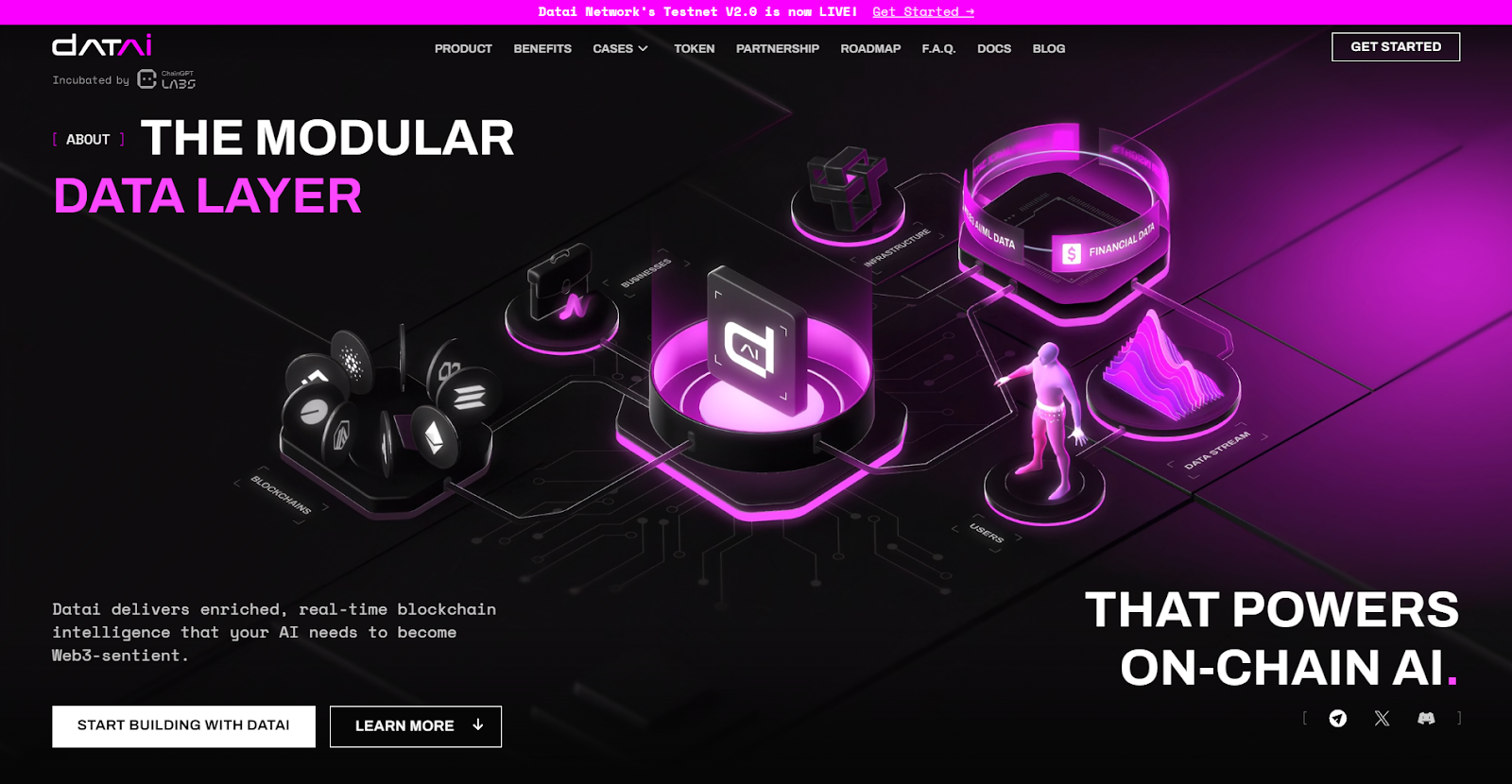 DATAI website overview