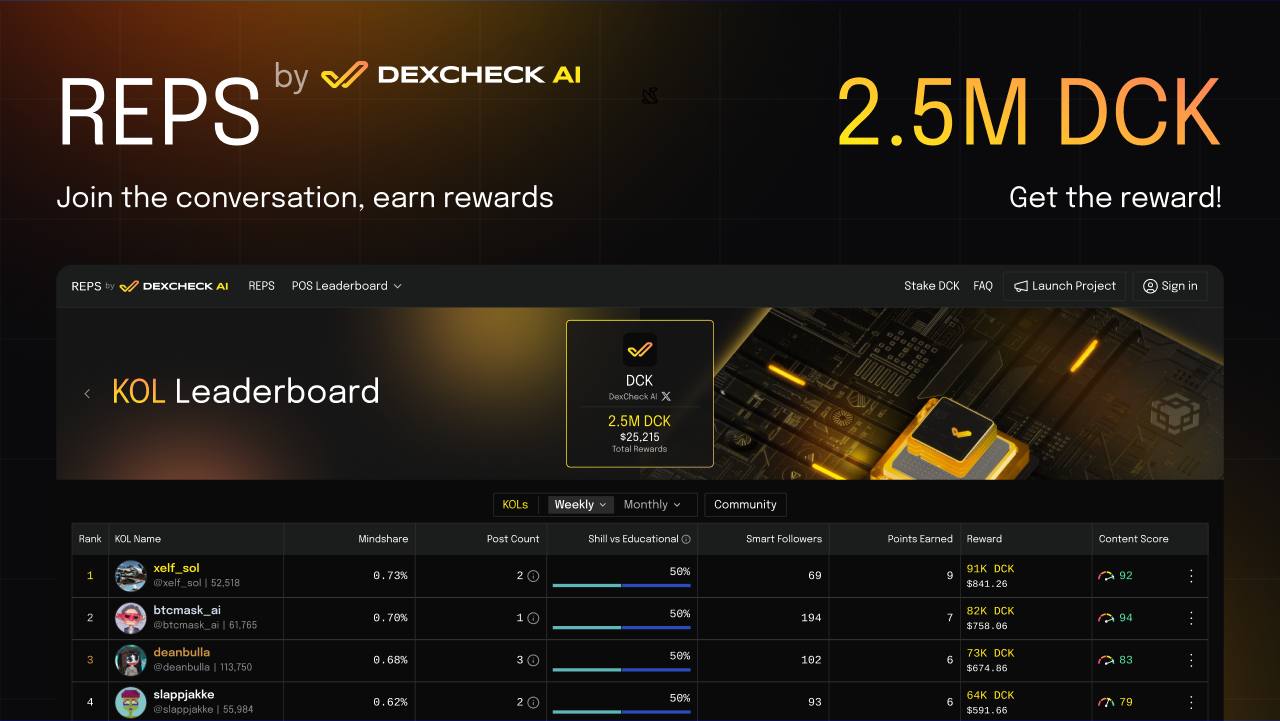 DexCheck Reps Landing Page